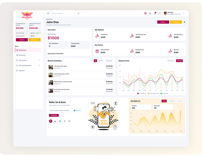 Product Development Analysis Services